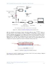 Preview for 58 page of Technoton DUT-E S7 Operation Manual