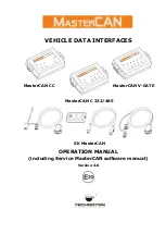 Technoton MasterCAN C 232 Operation Manual preview