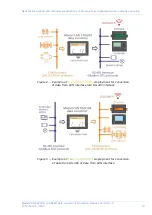 Preview for 10 page of Technoton MasterCAN CAN2RS Operation Manual