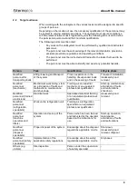 Preview for 9 page of technotrans termotek P70100-24495 Original Instruction Manual