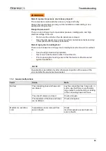 Preview for 53 page of technotrans termotek P70100-24495 Original Instruction Manual