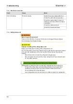 Preview for 54 page of technotrans termotek P70100-24495 Original Instruction Manual