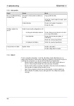 Preview for 56 page of technotrans termotek P70100-24495 Original Instruction Manual