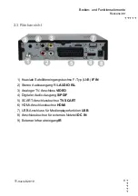 Предварительный просмотр 9 страницы TechnoTrend TT-micro S2810 User Manual