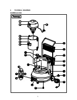 Предварительный просмотр 5 страницы TechnoVap CARMEN PLUS INOX Using Instruction