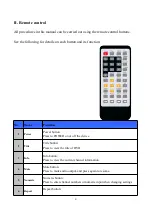 Preview for 6 page of Technovision THD003 User Manual