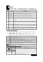 Предварительный просмотр 6 страницы Technovision TOV-271M User Manual