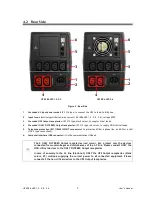 Preview for 9 page of Technoware ERA LED 1.5 User Manual