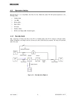 Preview for 12 page of Technoware EVO DSP PLUS TT 100 KVA User Manual