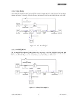 Preview for 13 page of Technoware EVO DSP PLUS TT 100 KVA User Manual