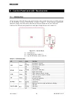 Preview for 16 page of Technoware EVO DSP PLUS TT 100 KVA User Manual