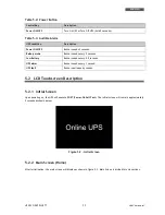 Preview for 17 page of Technoware EVO DSP PLUS TT 100 KVA User Manual