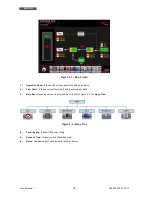 Preview for 18 page of Technoware EVO DSP PLUS TT 100 KVA User Manual