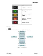 Preview for 19 page of Technoware EVO DSP PLUS TT 100 KVA User Manual