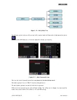 Preview for 23 page of Technoware EVO DSP PLUS TT 100 KVA User Manual