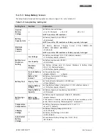 Preview for 31 page of Technoware EVO DSP PLUS TT 100 KVA User Manual