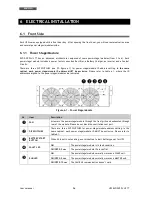 Preview for 42 page of Technoware EVO DSP PLUS TT 100 KVA User Manual