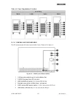 Preview for 43 page of Technoware EVO DSP PLUS TT 100 KVA User Manual