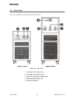 Preview for 46 page of Technoware EVO DSP PLUS TT 100 KVA User Manual