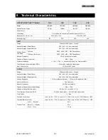 Preview for 65 page of Technoware EVO DSP PLUS TT 100 KVA User Manual