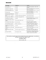 Preview for 70 page of Technoware EVO DSP PLUS TT 100 KVA User Manual