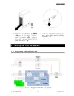 Preview for 77 page of Technoware EVO DSP PLUS TT 100 KVA User Manual