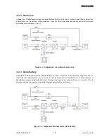 Preview for 79 page of Technoware EVO DSP PLUS TT 100 KVA User Manual