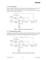 Preview for 81 page of Technoware EVO DSP PLUS TT 100 KVA User Manual