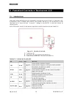 Preview for 82 page of Technoware EVO DSP PLUS TT 100 KVA User Manual