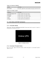 Preview for 83 page of Technoware EVO DSP PLUS TT 100 KVA User Manual