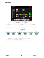 Preview for 84 page of Technoware EVO DSP PLUS TT 100 KVA User Manual