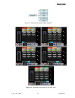 Preview for 87 page of Technoware EVO DSP PLUS TT 100 KVA User Manual