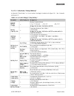 Preview for 97 page of Technoware EVO DSP PLUS TT 100 KVA User Manual