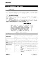 Preview for 108 page of Technoware EVO DSP PLUS TT 100 KVA User Manual