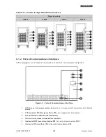 Preview for 109 page of Technoware EVO DSP PLUS TT 100 KVA User Manual