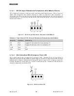 Preview for 110 page of Technoware EVO DSP PLUS TT 100 KVA User Manual