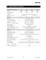 Preview for 131 page of Technoware EVO DSP PLUS TT 100 KVA User Manual