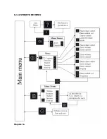 Preview for 35 page of Technoware EVO STAR 10 Installation And User Manual