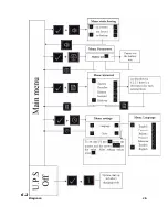 Preview for 36 page of Technoware EVO STAR 10 Installation And User Manual