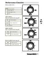 Preview for 25 page of Techogas RN483GXSS Installation Manual