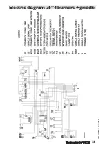 Предварительный просмотр 33 страницы Techogas Superiore RN362GPSS Installation Manual