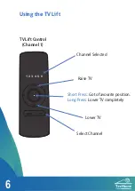 Предварительный просмотр 7 страницы Techome TVL-BT Quick Installation And Instruction Manual