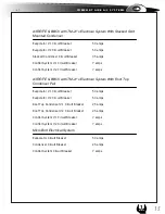 Preview for 16 page of TechPlus ComfortAire Service Supplement Manual