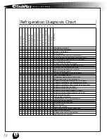 Preview for 59 page of TechPlus ComfortAire Service Supplement Manual