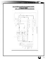 Preview for 76 page of TechPlus ComfortAire Service Supplement Manual