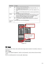 Preview for 115 page of Techpro DVR-CVI4120ME-DH-V2 User Manual