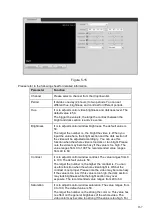 Preview for 118 page of Techpro DVR-CVI4120ME-DH-V2 User Manual