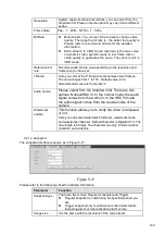 Preview for 120 page of Techpro DVR-CVI4120ME-DH-V2 User Manual