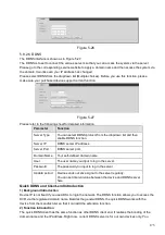 Preview for 126 page of Techpro DVR-CVI4120ME-DH-V2 User Manual