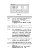 Preview for 138 page of Techpro DVR-CVI4120ME-DH-V2 User Manual